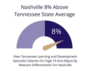 learning-and-development-specialist-salary-nashville